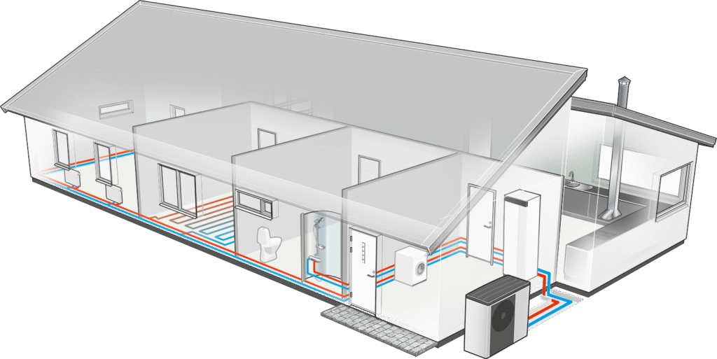 NIBE S2125 õhk-vesi-soojuspump – 3D majavaade